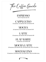 Coffee Guide Poster - Giclée Baskı